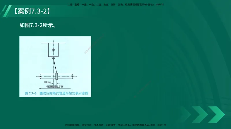 25年一建《机电实务》大V精讲第7章讲义在线版_2026年一级建造师_2026年一建机电_2025年一建机电SVIP_02-基础精讲✿高端面授✿深度强化_32-机电《强化精讲班》王建波YL