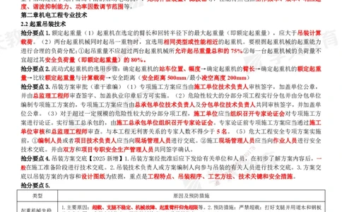 02.2025一建《机电》考前10页纸（完整版）_2026年一级建造师_2026年一建机电_2025年一建机电SVIP_04-冲刺串讲✿考点强化✿小灶集训_74-机电《考前密训班》杨杨XT_--配套讲义--