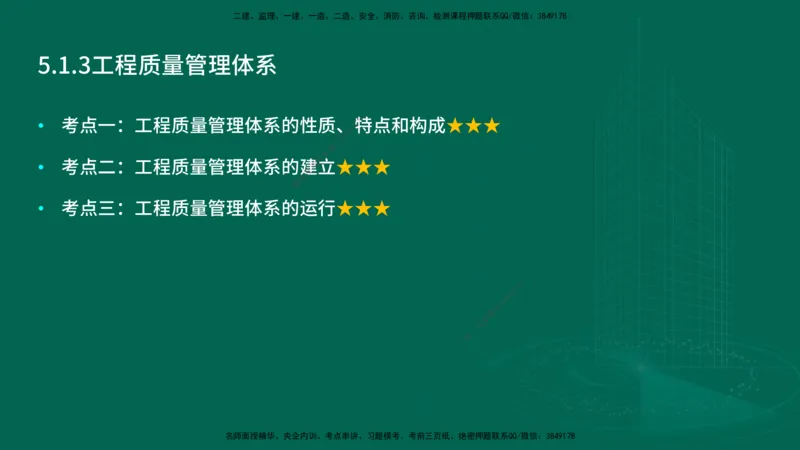 25年一建《项目管理》大V精讲第5章讲义在线版_2026年一级建造师_2026年一建管理_2025年一建管理SVIP_02-基础精讲✿高端面授✿深度强化_30-管理《强化精讲班》许名标YL