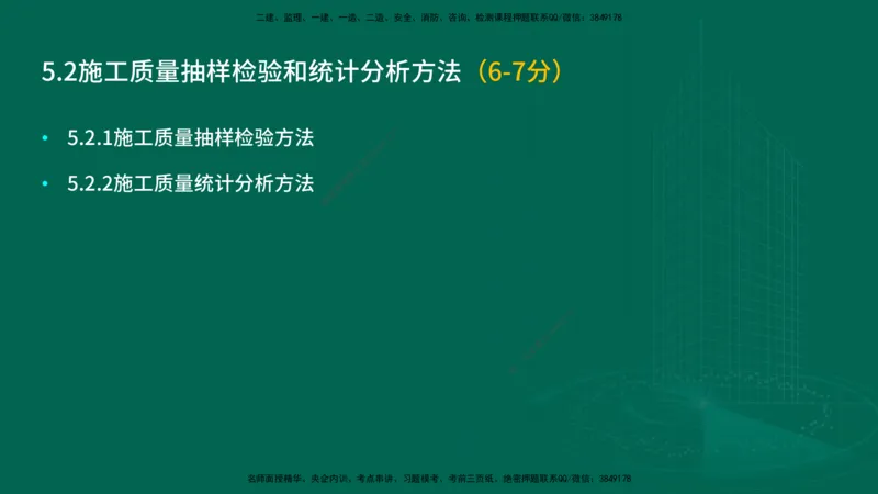 25年一建《项目管理》大V精讲第5章讲义在线版_2026年一级建造师_2026年一建管理_2025年一建管理SVIP_02-基础精讲✿高端面授✿深度强化_30-管理《强化精讲班》许名标YL