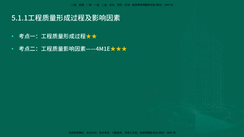 25年一建《项目管理》大V精讲第5章讲义在线版_2026年一级建造师_2026年一建管理_2025年一建管理SVIP_02-基础精讲✿高端面授✿深度强化_30-管理《强化精讲班》许名标YL