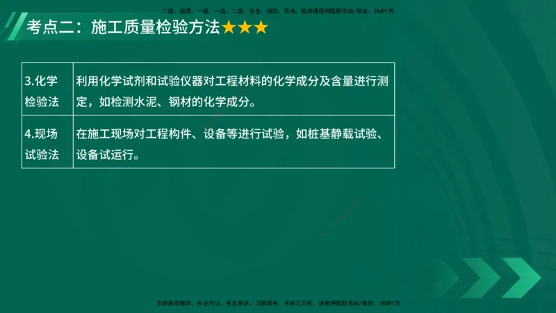 25年一建《项目管理》大V精讲第5章讲义在线版_2026年一级建造师_2026年一建管理_2025年一建管理SVIP_02-基础精讲✿高端面授✿深度强化_30-管理《强化精讲班》许名标YL
