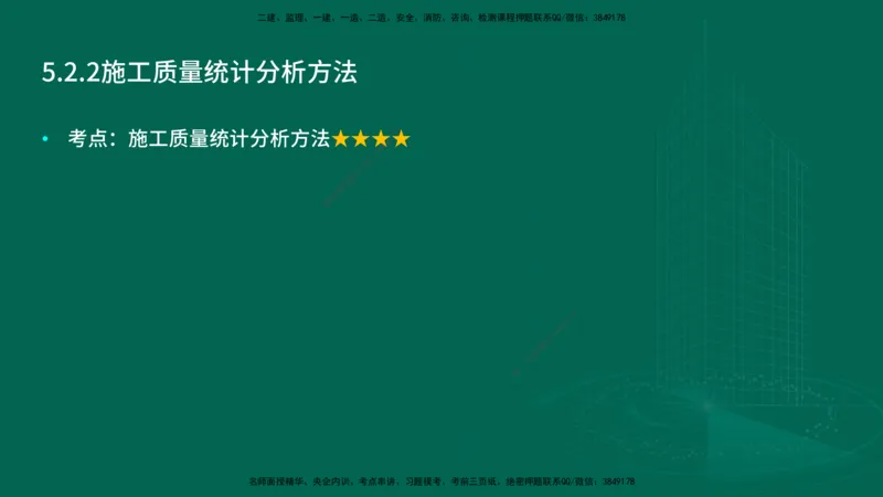 25年一建《项目管理》大V精讲第5章讲义在线版_2026年一级建造师_2026年一建管理_2025年一建管理SVIP_02-基础精讲✿高端面授✿深度强化_30-管理《强化精讲班》许名标YL