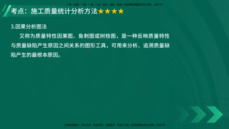 25年一建《项目管理》大V精讲第5章讲义在线版_2026年一级建造师_2026年一建管理_2025年一建管理SVIP_02-基础精讲✿高端面授✿深度强化_30-管理《强化精讲班》许名标YL