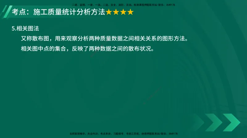 25年一建《项目管理》大V精讲第5章讲义在线版_2026年一级建造师_2026年一建管理_2025年一建管理SVIP_02-基础精讲✿高端面授✿深度强化_30-管理《强化精讲班》许名标YL