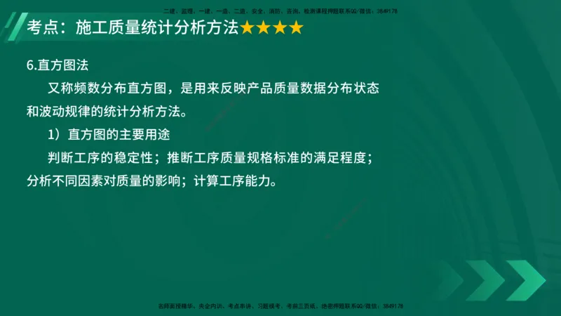 25年一建《项目管理》大V精讲第5章讲义在线版_2026年一级建造师_2026年一建管理_2025年一建管理SVIP_02-基础精讲✿高端面授✿深度强化_30-管理《强化精讲班》许名标YL