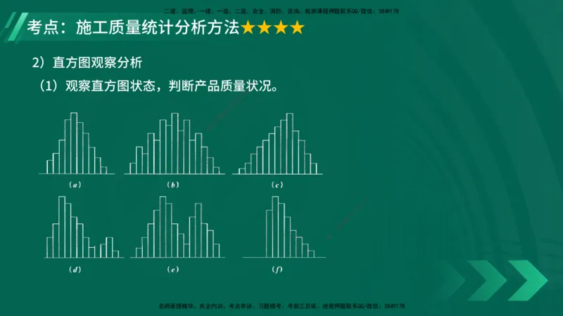 25年一建《项目管理》大V精讲第5章讲义在线版_2026年一级建造师_2026年一建管理_2025年一建管理SVIP_02-基础精讲✿高端面授✿深度强化_30-管理《强化精讲班》许名标YL