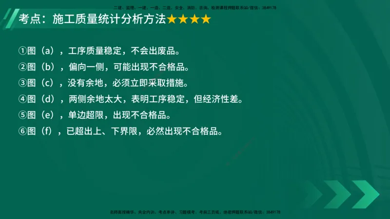 25年一建《项目管理》大V精讲第5章讲义在线版_2026年一级建造师_2026年一建管理_2025年一建管理SVIP_02-基础精讲✿高端面授✿深度强化_30-管理《强化精讲班》许名标YL