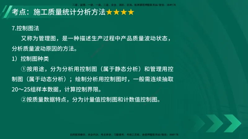 25年一建《项目管理》大V精讲第5章讲义在线版_2026年一级建造师_2026年一建管理_2025年一建管理SVIP_02-基础精讲✿高端面授✿深度强化_30-管理《强化精讲班》许名标YL