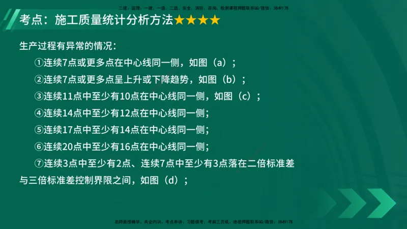 25年一建《项目管理》大V精讲第5章讲义在线版_2026年一级建造师_2026年一建管理_2025年一建管理SVIP_02-基础精讲✿高端面授✿深度强化_30-管理《强化精讲班》许名标YL