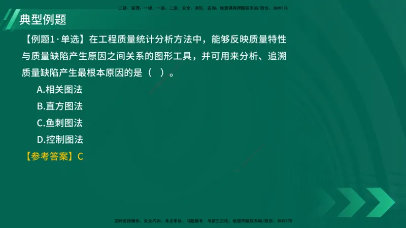 25年一建《项目管理》大V精讲第5章讲义在线版_2026年一级建造师_2026年一建管理_2025年一建管理SVIP_02-基础精讲✿高端面授✿深度强化_30-管理《强化精讲班》许名标YL