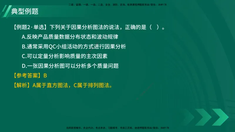 25年一建《项目管理》大V精讲第5章讲义在线版_2026年一级建造师_2026年一建管理_2025年一建管理SVIP_02-基础精讲✿高端面授✿深度强化_30-管理《强化精讲班》许名标YL