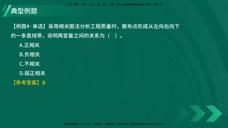 25年一建《项目管理》大V精讲第5章讲义在线版_2026年一级建造师_2026年一建管理_2025年一建管理SVIP_02-基础精讲✿高端面授✿深度强化_30-管理《强化精讲班》许名标YL