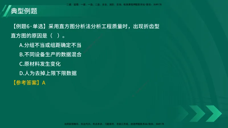 25年一建《项目管理》大V精讲第5章讲义在线版_2026年一级建造师_2026年一建管理_2025年一建管理SVIP_02-基础精讲✿高端面授✿深度强化_30-管理《强化精讲班》许名标YL