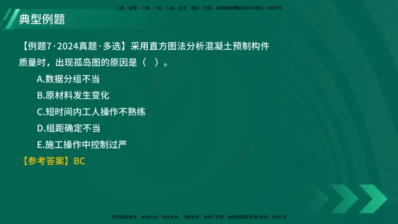 25年一建《项目管理》大V精讲第5章讲义在线版_2026年一级建造师_2026年一建管理_2025年一建管理SVIP_02-基础精讲✿高端面授✿深度强化_30-管理《强化精讲班》许名标YL