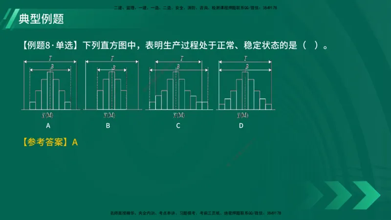 25年一建《项目管理》大V精讲第5章讲义在线版_2026年一级建造师_2026年一建管理_2025年一建管理SVIP_02-基础精讲✿高端面授✿深度强化_30-管理《强化精讲班》许名标YL