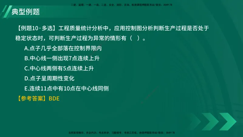 25年一建《项目管理》大V精讲第5章讲义在线版_2026年一级建造师_2026年一建管理_2025年一建管理SVIP_02-基础精讲✿高端面授✿深度强化_30-管理《强化精讲班》许名标YL