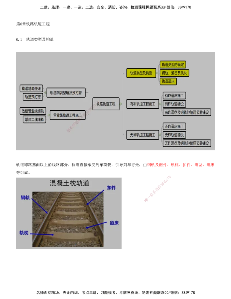 01.35-第6章-6.1-轨道类型及构造（一）_2026年一级建造师_2026年一建铁路_2025年一建铁路SVIP_02-基础精讲✿高端面授✿深度强化_11-铁路《天一精讲班》陈士甲KL_06.第六章