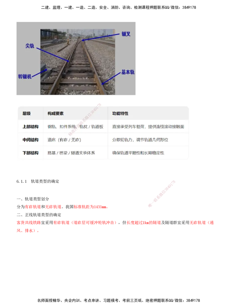 01.35-第6章-6.1-轨道类型及构造（一）_2026年一级建造师_2026年一建铁路_2025年一建铁路SVIP_02-基础精讲✿高端面授✿深度强化_11-铁路《天一精讲班》陈士甲KL_06.第六章