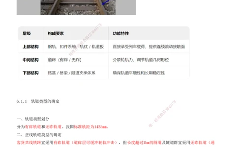 01.35-第6章-6.1-轨道类型及构造（一）_2026年一级建造师_2026年一建铁路_2025年一建铁路SVIP_02-基础精讲✿高端面授✿深度强化_11-铁路《天一精讲班》陈士甲KL_06.第六章