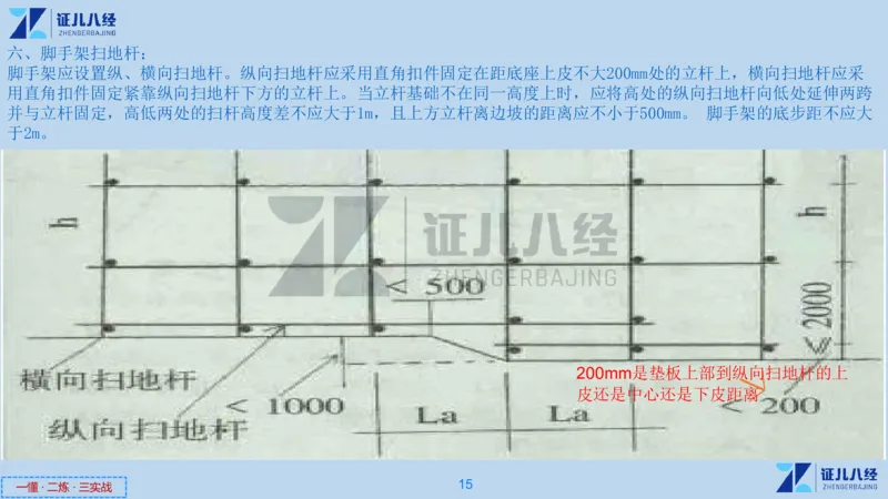 10_一建建筑工程导航05_2026年一级建造师_2026年一建建筑_2025年一建建筑SVIP_02-基础精讲✿高端面授✿深度强化_44-建筑《1.96w私塾小灶班》王玮ZJ推荐