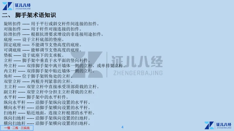10_一建建筑工程导航05_2026年一级建造师_2026年一建建筑_2025年一建建筑SVIP_02-基础精讲✿高端面授✿深度强化_44-建筑《1.96w私塾小灶班》王玮ZJ推荐