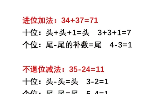 100以内加减法速算技巧_小学全网线上同款资料_36号文件速算_速算_速算和思维