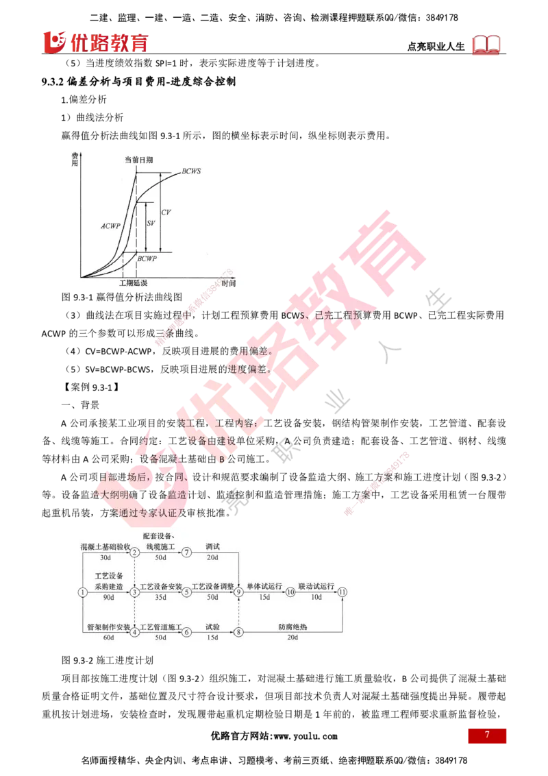 25年一建《机电实务》大V精讲第9章讲义打印版_2026年一级建造师_2026年一建机电_2025年一建机电SVIP_02-基础精讲✿高端面授✿深度强化_32-机电《强化精讲班》王建波YL