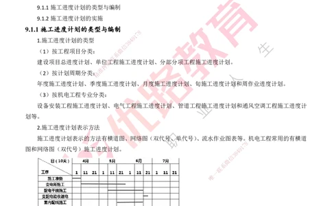 25年一建《机电实务》大V精讲第9章讲义打印版_2026年一级建造师_2026年一建机电_2025年一建机电SVIP_02-基础精讲✿高端面授✿深度强化_32-机电《强化精讲班》王建波YL