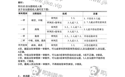 504050214-刑事审判概述-196977_军队文职(1)_01.军队文职真题-专业课_（全）版本一（历年真题+章节练习+模拟题）_法学(军队文职)_章节练习_题目+解析