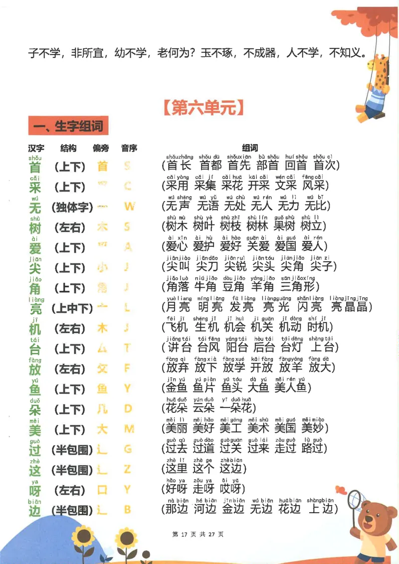 1043一（下）语文重点知识梳理(1)_一年级上下册资料_一年级下册小红书同款资料_一下数学