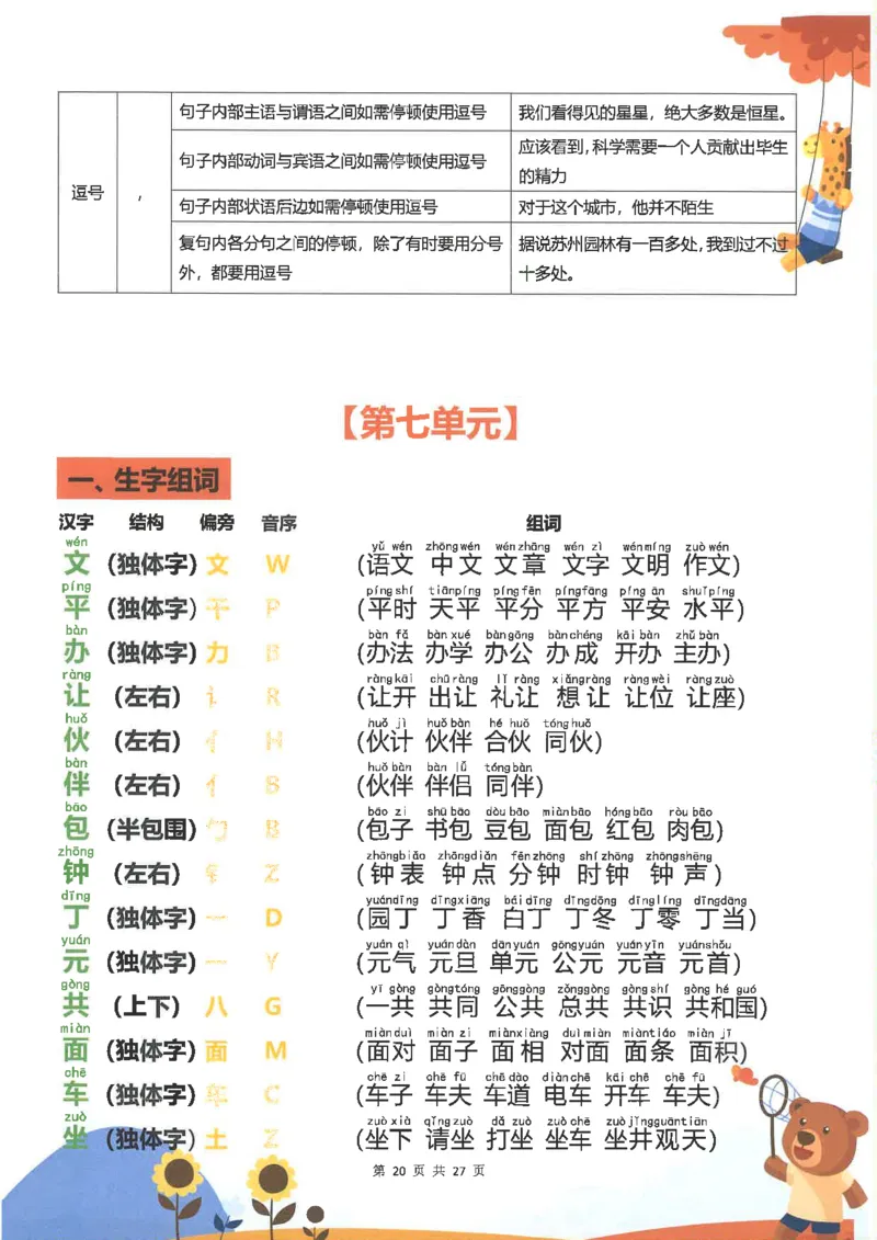 1043一（下）语文重点知识梳理(1)_一年级上下册资料_一年级下册小红书同款资料_一下数学