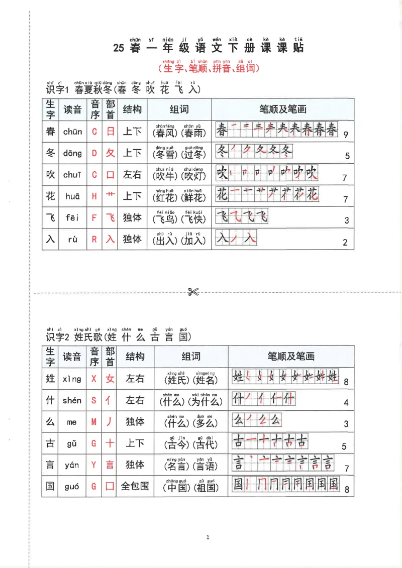 1043一（下）语文重点知识梳理(1)_一年级上下册资料_一年级下册小红书同款资料_一下数学
