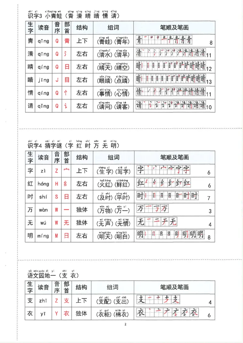 1043一（下）语文重点知识梳理(1)_一年级上下册资料_一年级下册小红书同款资料_一下数学