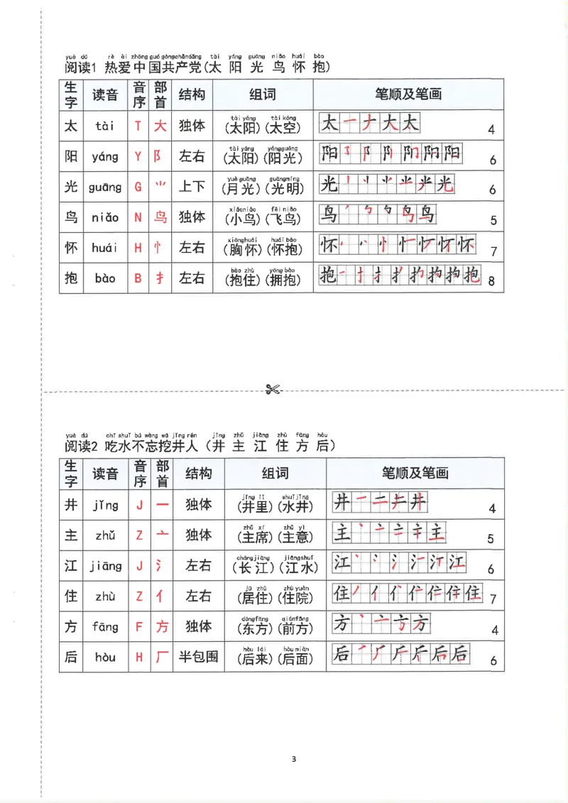 1043一（下）语文重点知识梳理(1)_一年级上下册资料_一年级下册小红书同款资料_一下数学