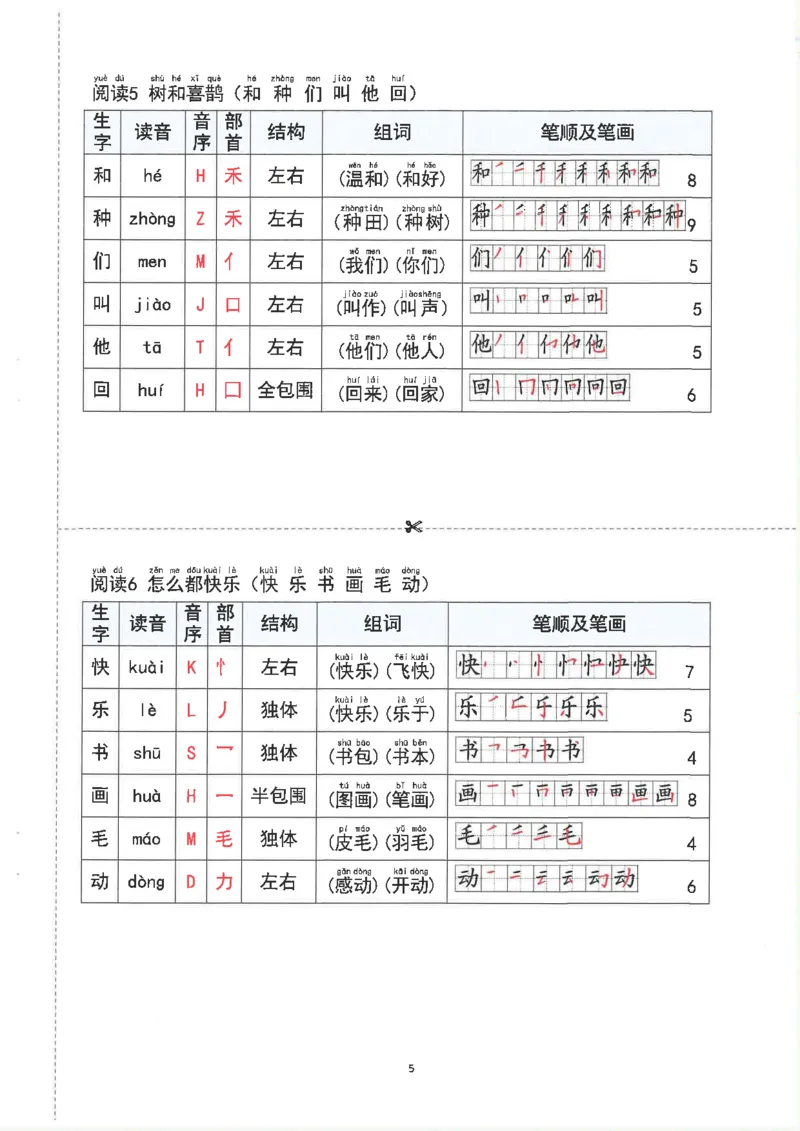 1043一（下）语文重点知识梳理(1)_一年级上下册资料_一年级下册小红书同款资料_一下数学