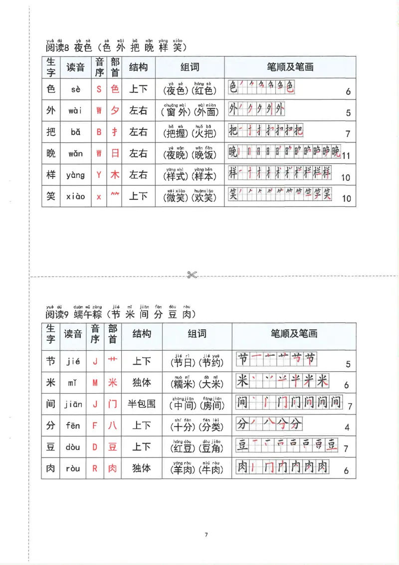 1043一（下）语文重点知识梳理(1)_一年级上下册资料_一年级下册小红书同款资料_一下数学