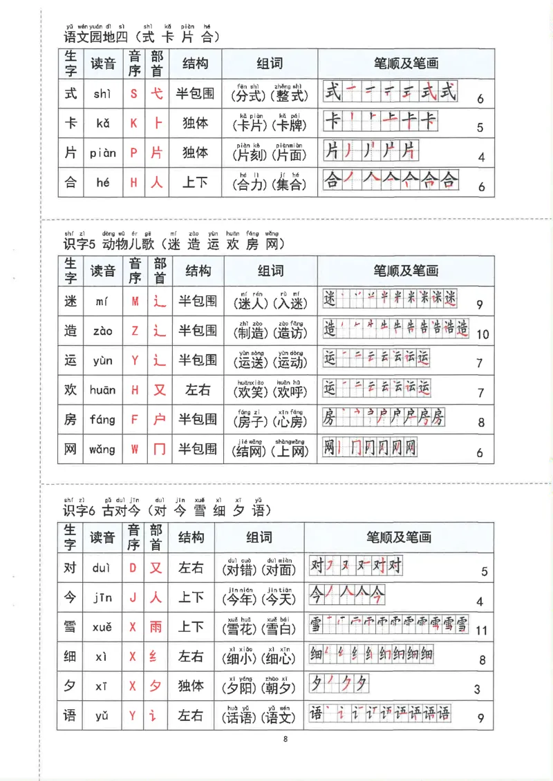 1043一（下）语文重点知识梳理(1)_一年级上下册资料_一年级下册小红书同款资料_一下数学