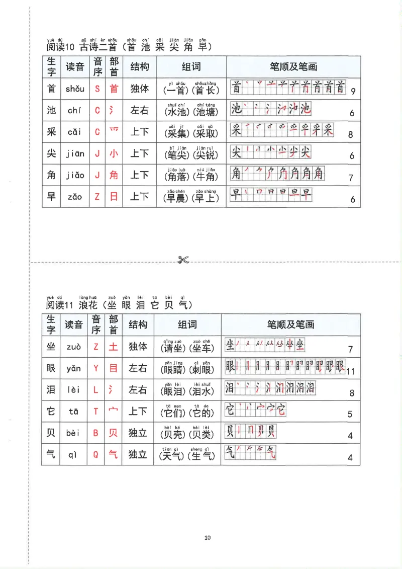 1043一（下）语文重点知识梳理(1)_一年级上下册资料_一年级下册小红书同款资料_一下数学