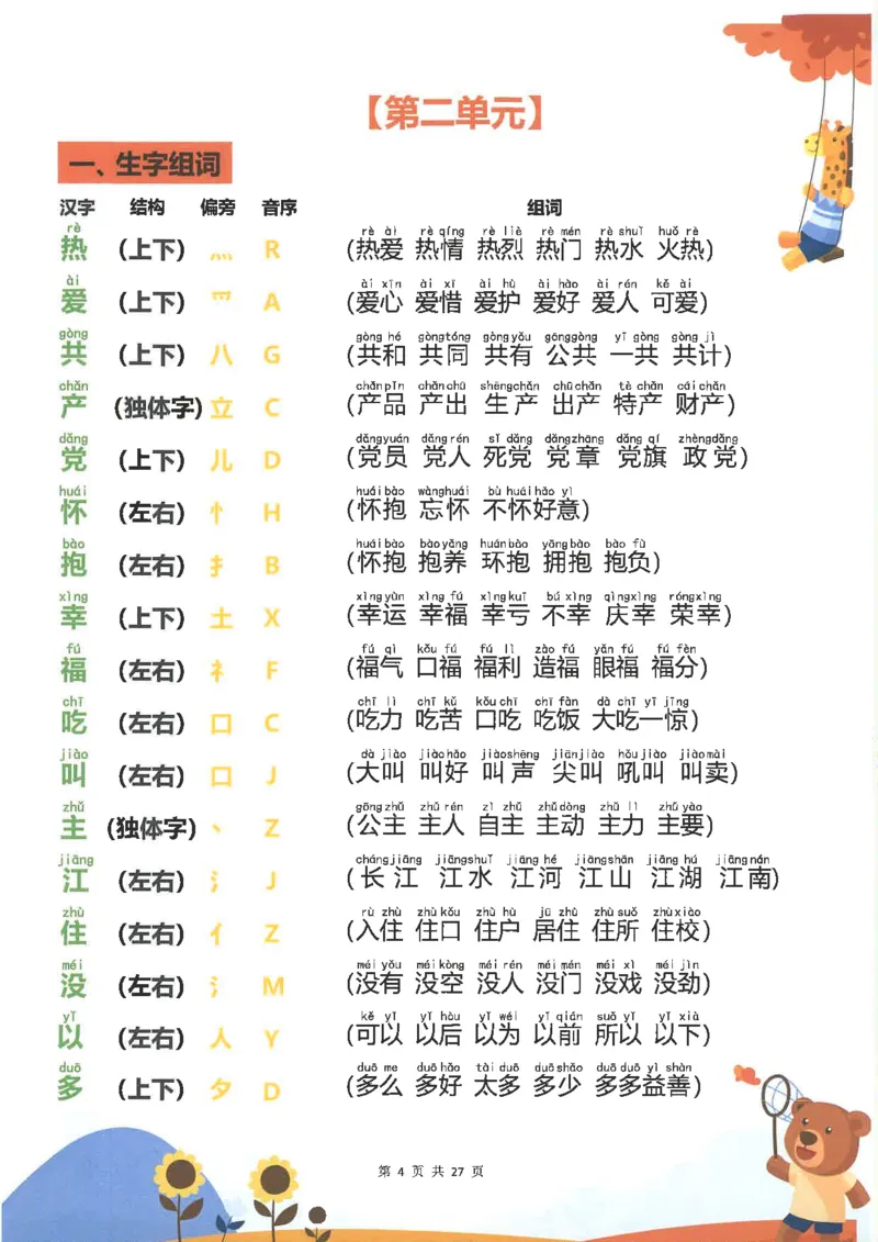 1043一（下）语文重点知识梳理(1)_一年级上下册资料_一年级下册小红书同款资料_一下数学