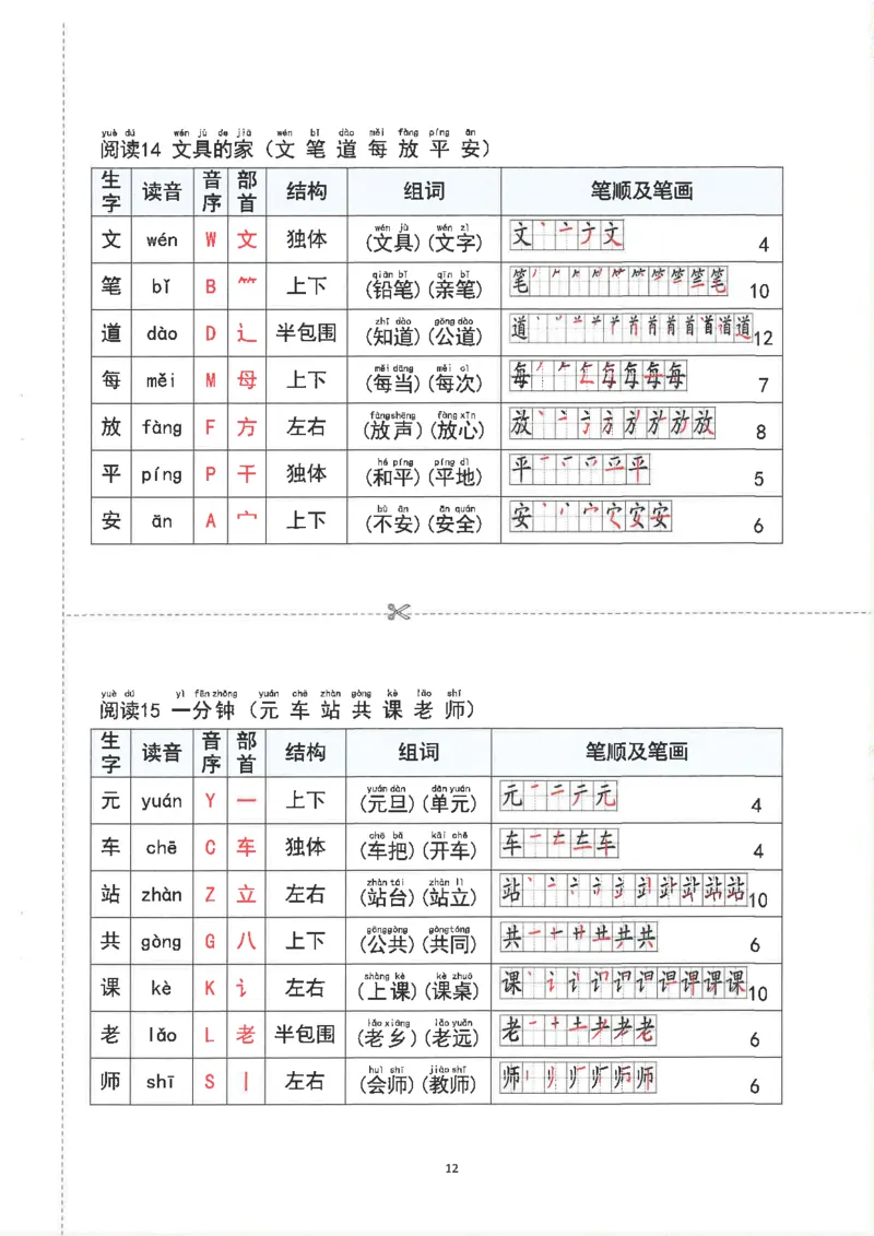 1043一（下）语文重点知识梳理(1)_一年级上下册资料_一年级下册小红书同款资料_一下数学