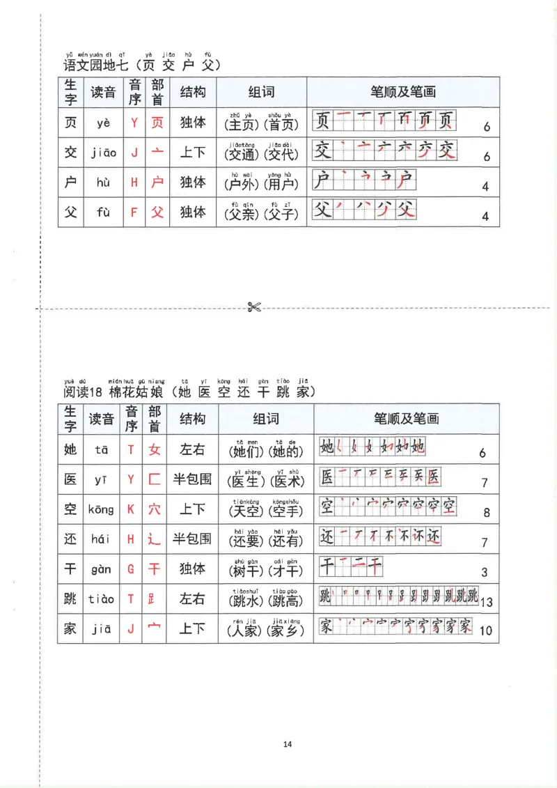 1043一（下）语文重点知识梳理(1)_一年级上下册资料_一年级下册小红书同款资料_一下数学