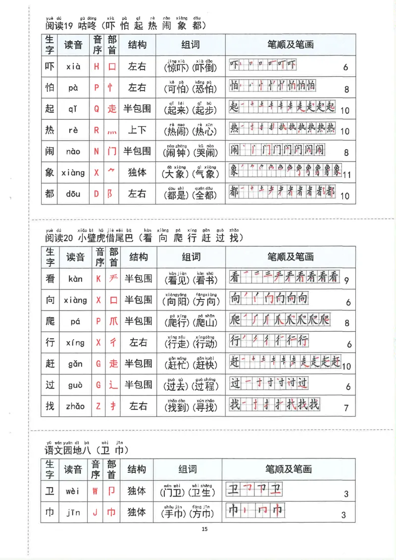 1043一（下）语文重点知识梳理(1)_一年级上下册资料_一年级下册小红书同款资料_一下数学