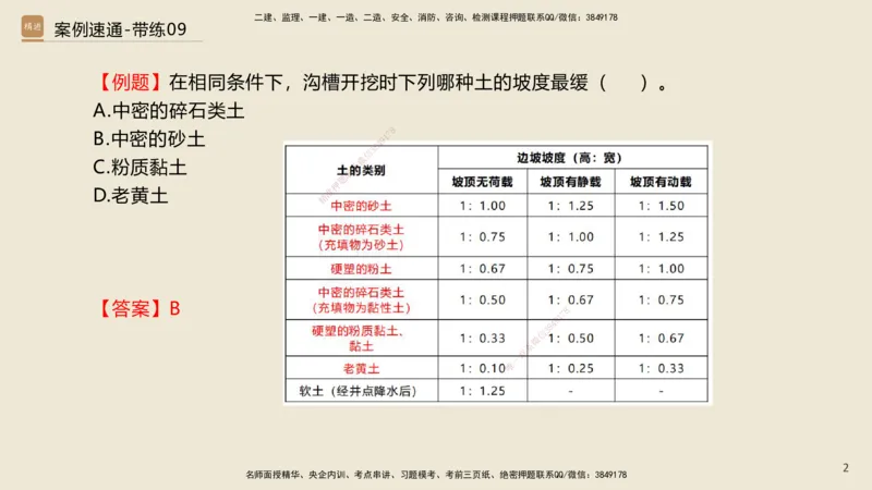 08.2025谢明凤-案例速通-市政实务9、10（带练）_2026年一级建造师_2026年一建市政_2025年一建市政SVIP_04-冲刺串讲✿考点强化✿小灶集训_08-市政《案例速通带练》谢明凤HX_讲义