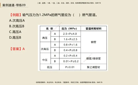 08.2025谢明凤-案例速通-市政实务9、10（带练）_2026年一级建造师_2026年一建市政_2025年一建市政SVIP_04-冲刺串讲✿考点强化✿小灶集训_08-市政《案例速通带练》谢明凤HX_讲义