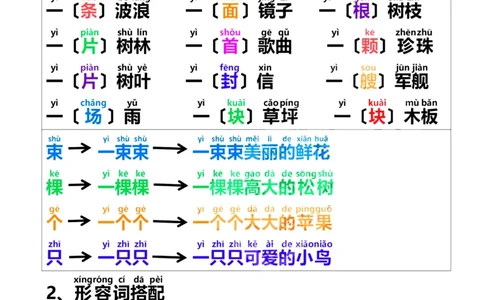 学期词语积累大全8页_幼小衔接语文