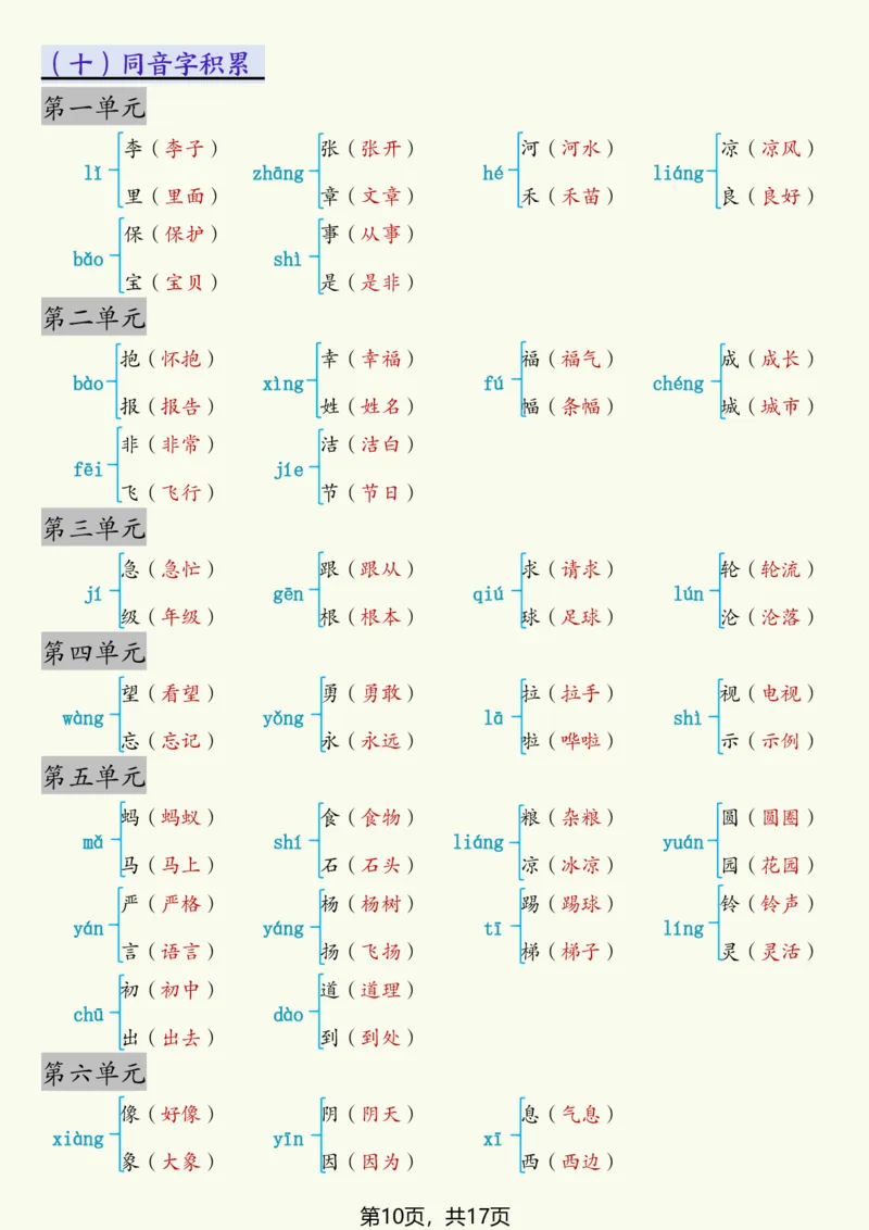 1094一下语文寒假预习全册必背知识汇总（17页）_一年级上下册资料_一年级下册小红书同款资料_一下数学