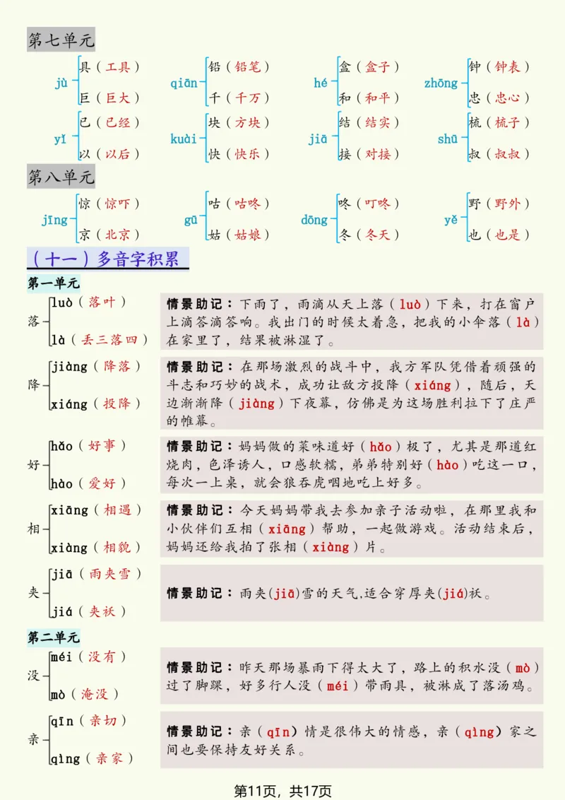 1094一下语文寒假预习全册必背知识汇总（17页）_一年级上下册资料_一年级下册小红书同款资料_一下数学