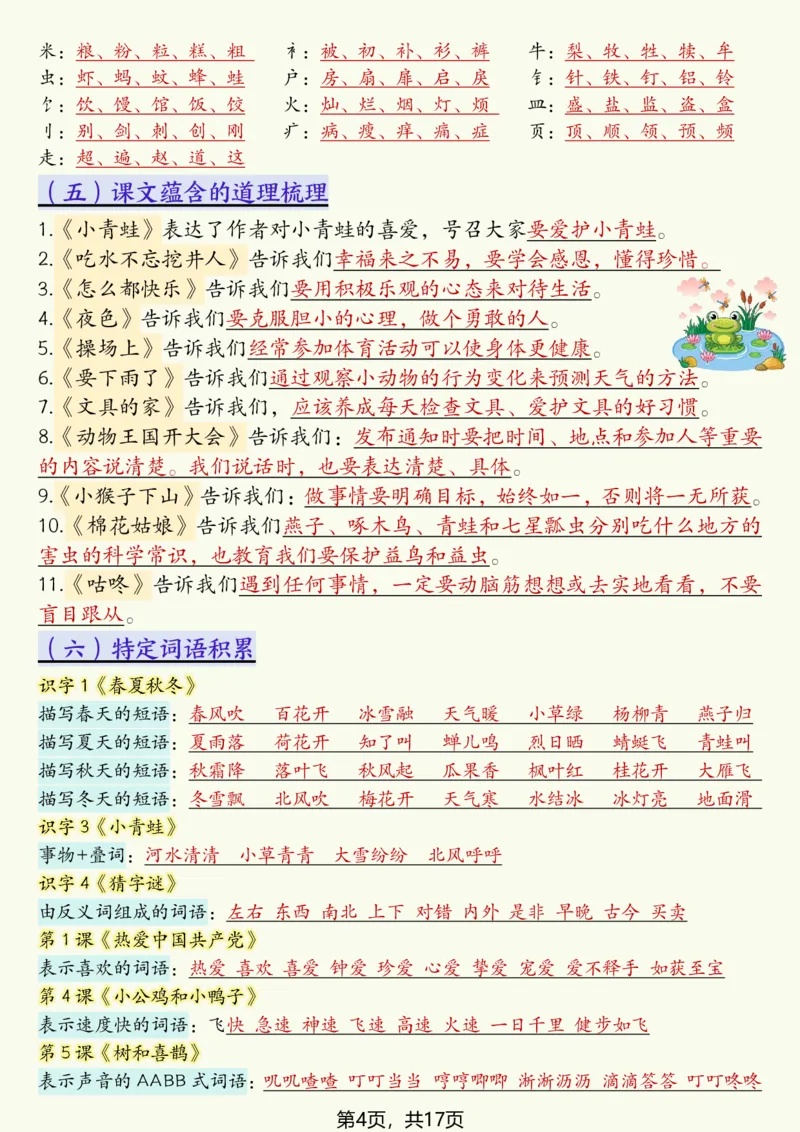 1094一下语文寒假预习全册必背知识汇总（17页）_一年级上下册资料_一年级下册小红书同款资料_一下数学
