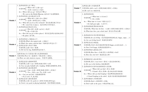 聚优《期末冲刺100分》五年级上册英语外研版_2024年人教版小学数学一二三四五六年级上册下册期中期末试a0747_小学全科《同步练习+精品试卷》打包下载（1-6年级单元月考期中期末试卷）